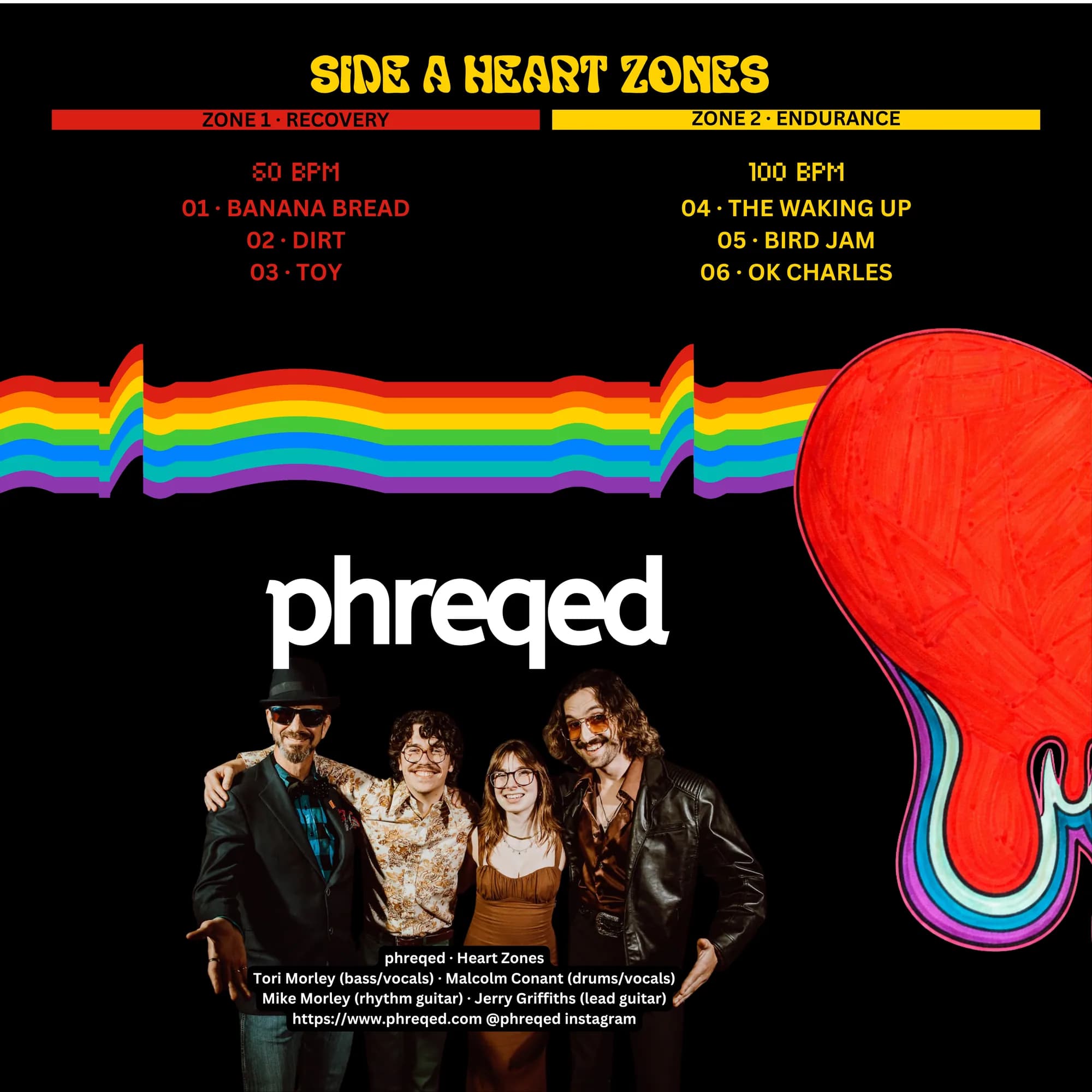 Heart Zones side A vinyl artwork.