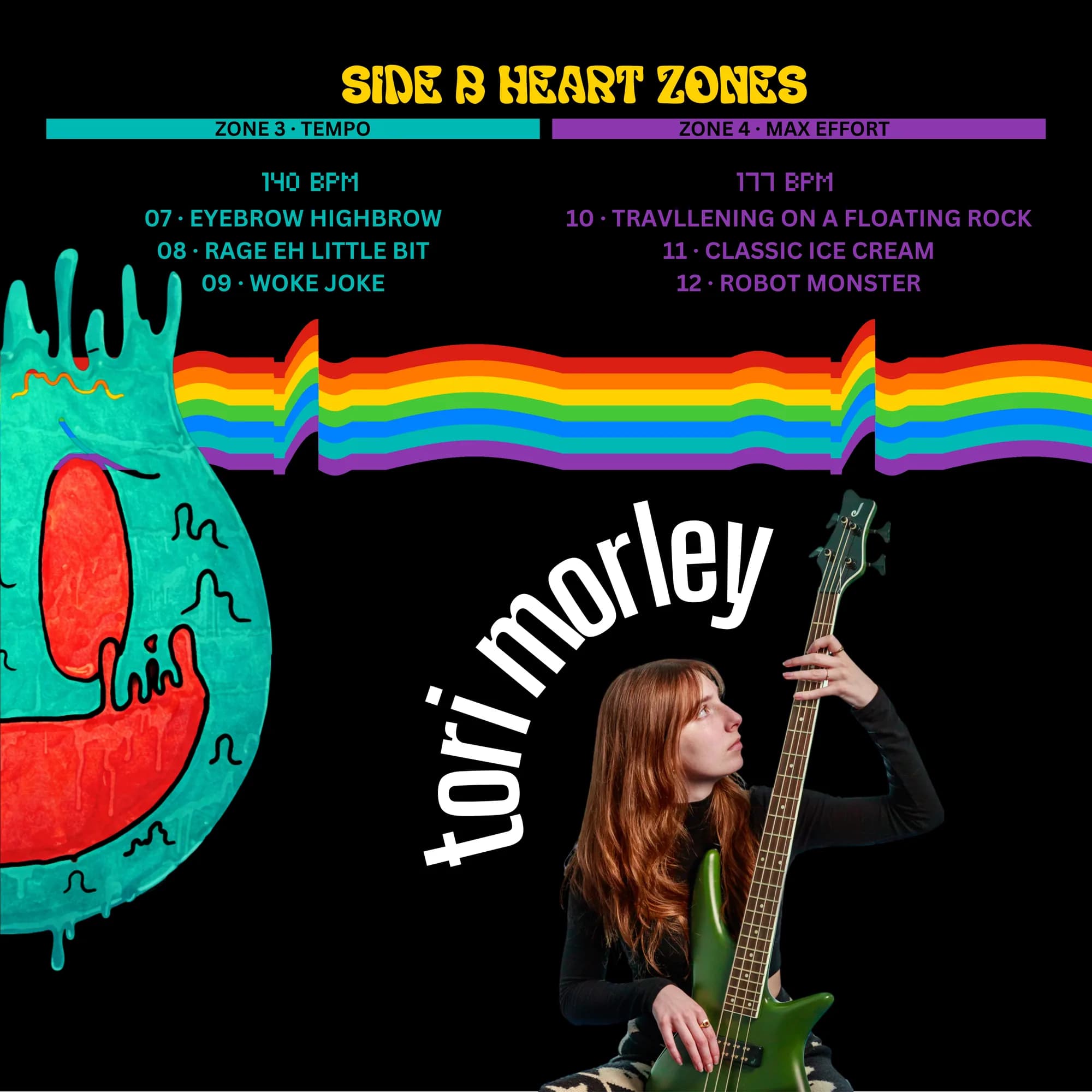 Heart Zones side B vinyl artwork.