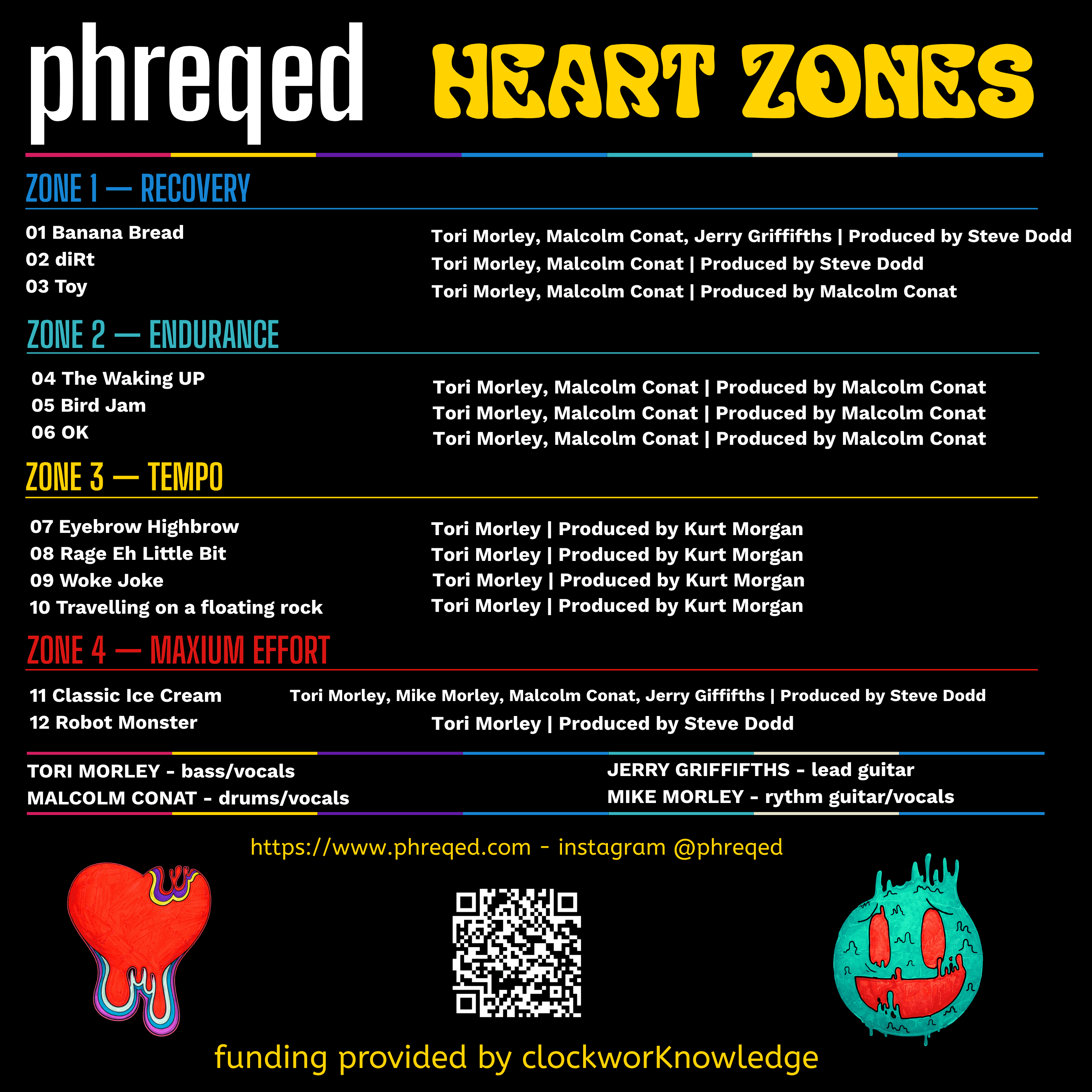 260408 Phredqed Digital Art 2 (Verns)